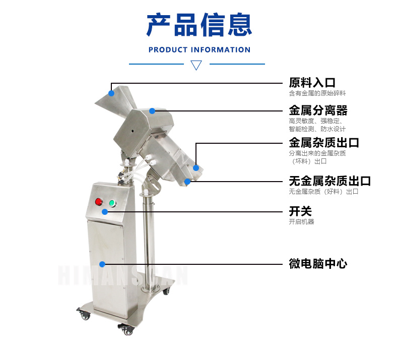 海曼金屬分離器