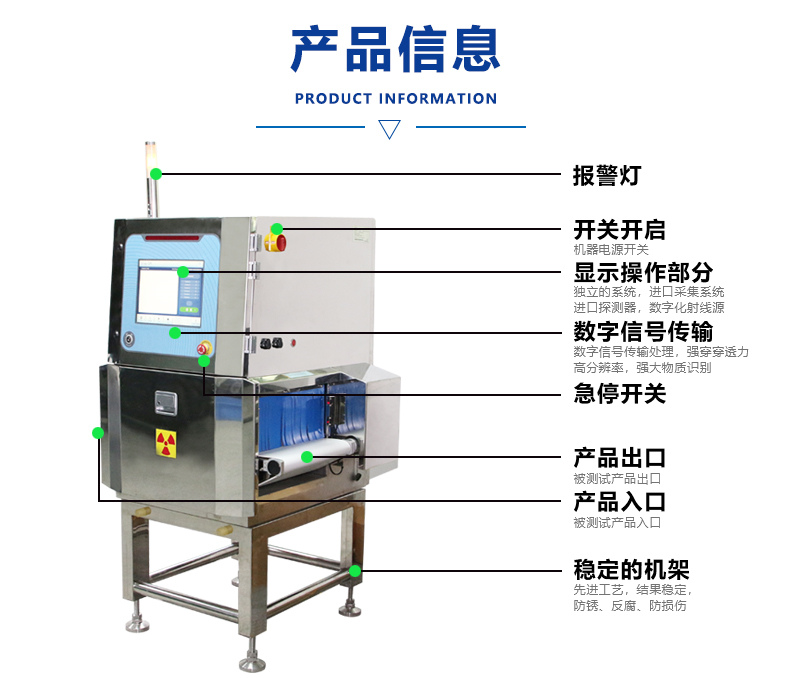 X光異物檢測機